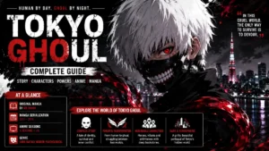 Tokyo Ghoul Manga
